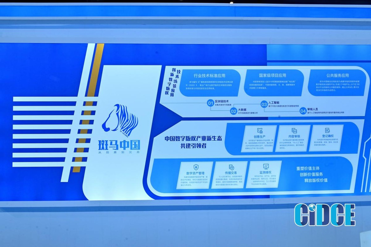 2021数博会新亮点！“斑马中国”用实例展现版权监测维权真实力